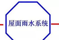 雨水排水系统施工及设备要点详解！