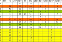 综合布线报价多少钱一个点位