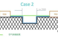 10kV高压开关柜设计需注意的事项，你知道吗