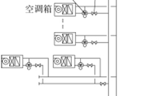 平衡阀在商业建筑暖通空调水力平衡中的应用
