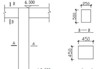清单计价必修绝学之模板算量