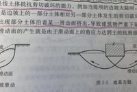 地基基础设计思考与实践—土的抗剪