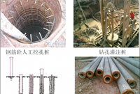 常见基坑支护类型解析之——排桩支护