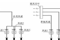 风机并串联工作特性及实例应用