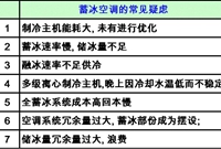 大温差冰蓄冷空调系统