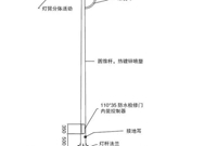 太阳能路灯一般多少钱怎样安装