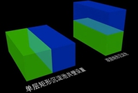 实例详解双层平流沉淀池（共用出水槽）