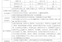 什么是监理旁站旁站哪些部位记录怎么