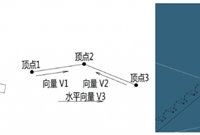 东平水道特大桥BIM设计及应用