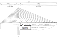 现浇UHPC在桥梁工程中的应用