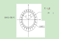 盾构管片上浮原因分析