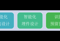 PKPM-PC史上最"短小精悍"的叠合板设计流程