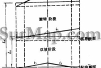 缓和曲线计算公式