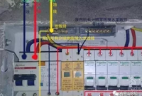 家用配电箱安装方法及要点有哪些