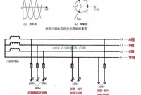 相线、中性线、火线、零线的区别和联系是什么