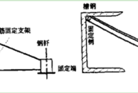 收藏！获奖的水泥混凝土路面都是这样施工的