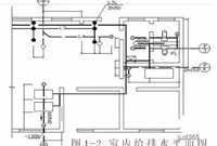 室内给排水管道敷设的注意点有哪些