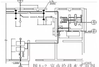 室内给排水管道铺设有哪些注意事项