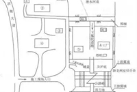 全段围堰法每日考点