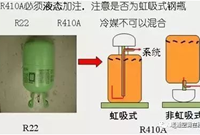 多联机冷媒补加方法与技巧是什么