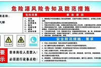水利水电工程施工危险源管理系统分解结构