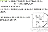 水库群水利水能计算