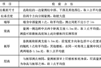 结构位置与尺寸偏差检验