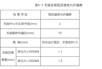 桥梁支座安装工艺、操作要点和质量标准