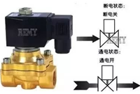 电动阀和电磁阀的区别是什么