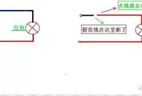 零线带电的原因有哪些