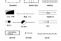 建筑施工图最新识读技巧