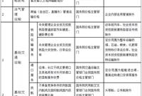 高铁动车、铁路专用线服务价格由谁定