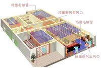恒温恒湿恒氧房子的优缺点分析