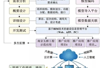 构建基于BIM技术的过江通道信息管理平台