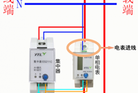 电表线发热有何应对措施