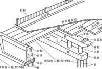 看懂桥梁工程图，技术管理不费劲！