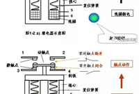 中间继电器的作用有哪些