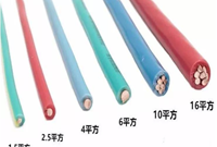 如何计算电线的平方