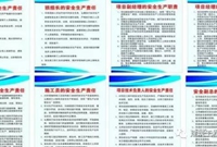 建筑施工工地节后复工安全监管及事故隐患排查