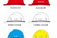 建筑施工企业安全生产管理规范