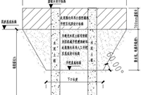 棚户区改造项目土方开挖及基坑支护