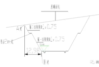 路基工程边坡怎么测量放线
