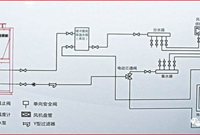热泵三联供系统组成与运行过程是什么