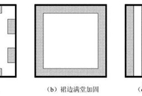 基坑加固处理方法详细讲解