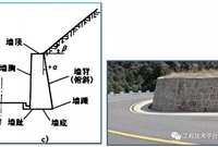重力式挡土墙标准化施工解析