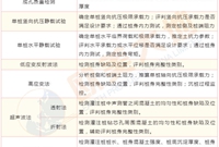 公路工程基桩检测技术规程