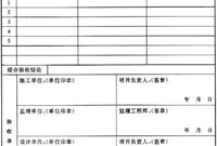 自动喷水灭火系统验收有哪些要求