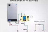 热水循环系统知多少