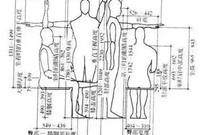 建筑设计标准尺寸表