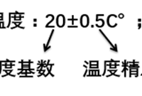 暖通空调设计负荷计算及送风量确定，简单易懂！